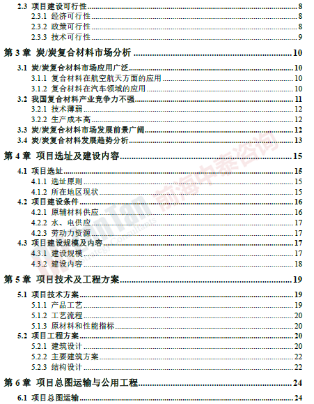 炭炭復合材料建設(shè)項目目錄片段_副本.png