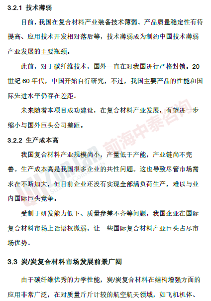 炭炭復合材料建設(shè)項目 市場_副本.png