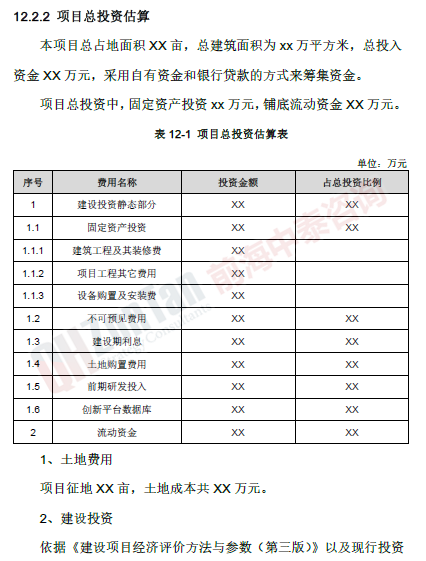 炭炭復合材料建設(shè)項目 總投資_副本.png
