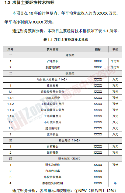 農(nóng)資倉儲物流中心項目經(jīng)濟技術(shù)指標(biāo)_副本.png