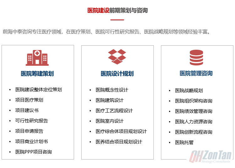 前海中泰咨詢服務(wù)內(nèi)容：醫(yī)院建設(shè)前期策劃與咨詢、醫(yī)院可行性研究報告等.png