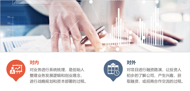 為什么要寫商業(yè)計(jì)劃書？-前海中泰咨詢.png